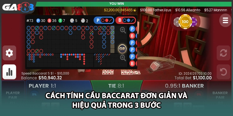Cách tính cầu baccarat đơn giản và hiệu quả trong 3 bước tại GA888